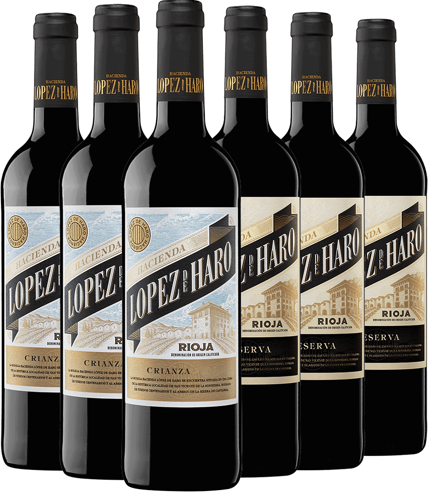 Pack degustación Crianza + Reserva Hacienda López de Haro Rioja DOCa